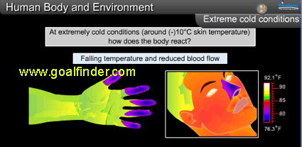 Changing environment produces injury due to cold temperature like hypthermia