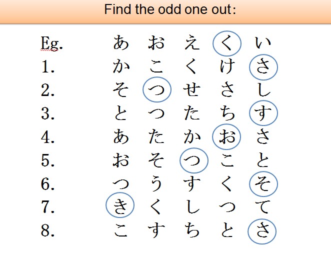 JLPT N5 Find the odd one out