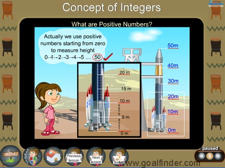 Integers - Concept of integers