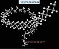 The chemical structure of polythene