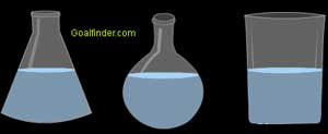 A liquid takes the shape of the container in which it is put