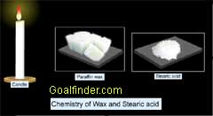Paraffin wax and stearic acid