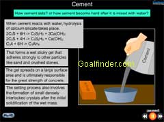Chemical reactions involved in the setting of Cement