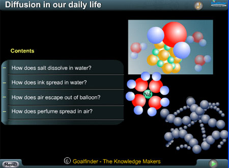 diffusion in our daily life