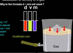 Measurement of density of a gas shown though an elaborate experiment, where the formula is explained in detail 
