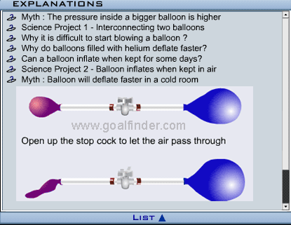 diffusion balloon experiment