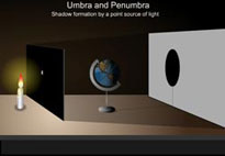 formation of umbra shadow point source 